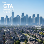 GTA Low-Rise Sales Surge 26%: Is the Condo Market Stuck in Neutral?